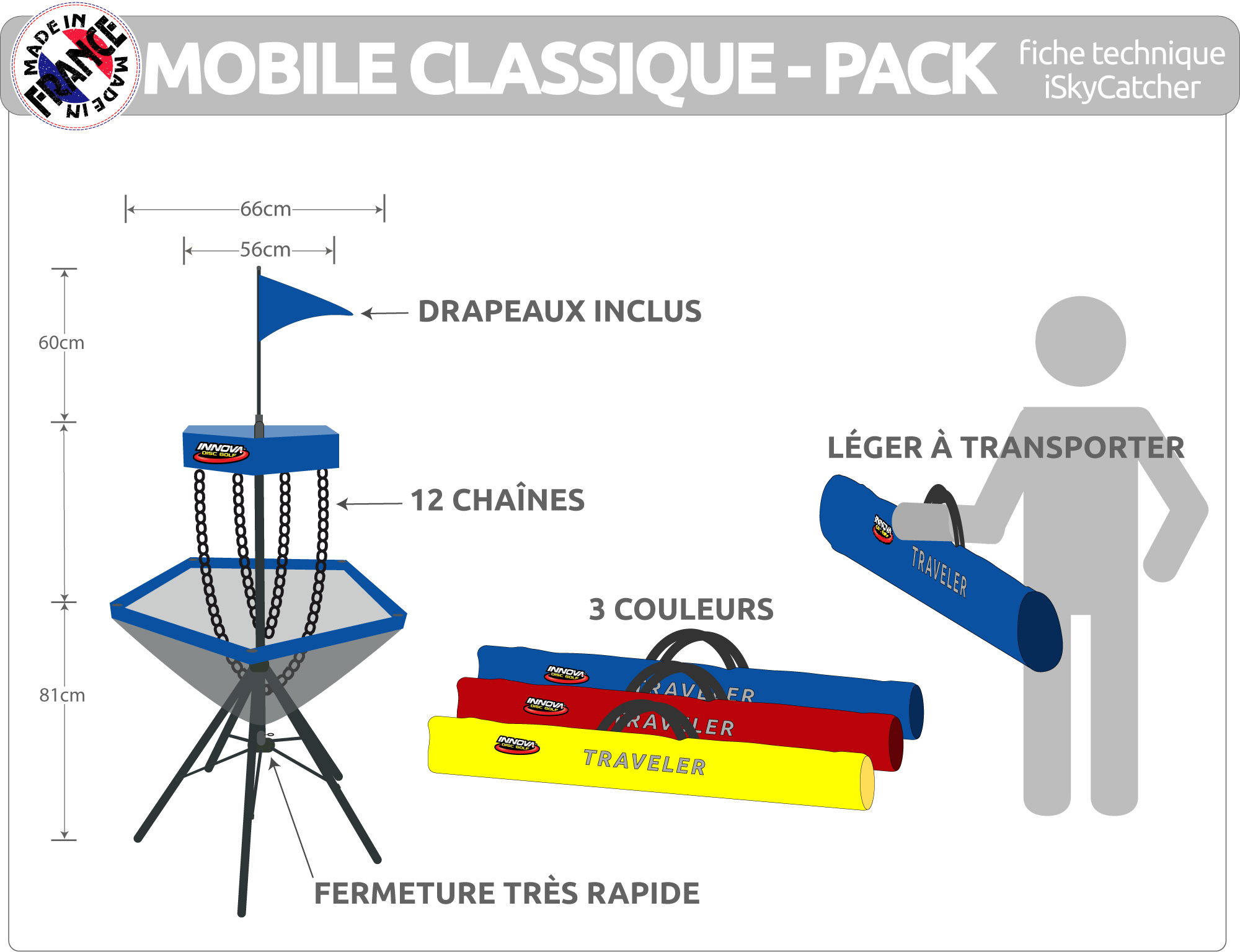 MobileClassique-Fiche-b.jpg